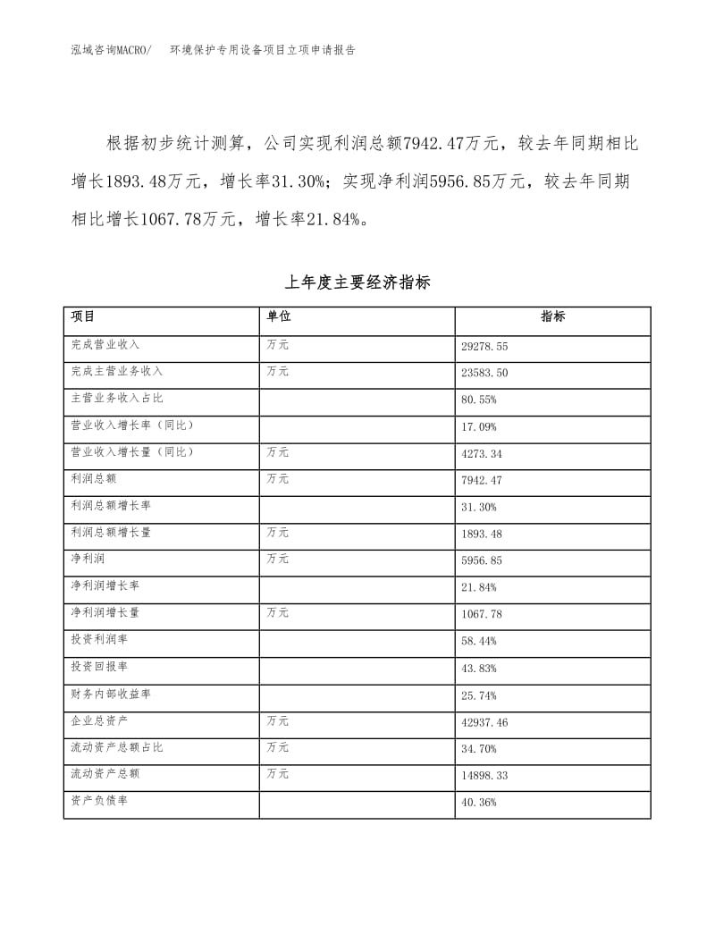 環(huán)境保護專用設備項目立項申請報告