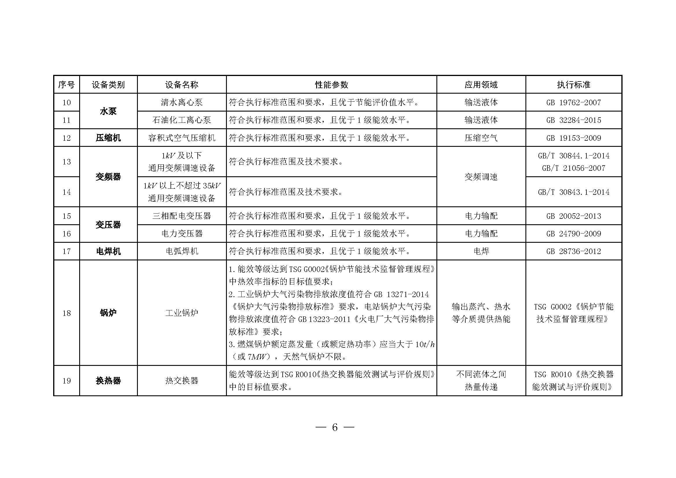 解析財稅[2017]71號 環(huán)保專用設備企業(yè)所得稅優(yōu)惠政策的升級與實施要點